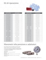 REGOLATORI DI PRESSIONE PER FLUIDI ARO - 11