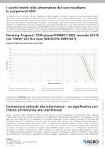 Progress® CEM powerCONNECT - 4