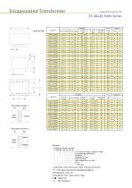 Encapsulated Transformers-EI30*10.5mm Series