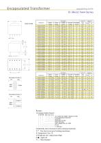 Encapsulated Transformers-EI30*12.5mm Series