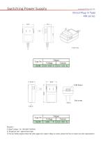 SMPS-Direct Plug-in Type 4W series