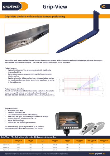 Grip-View the fork with a unique camera positioning