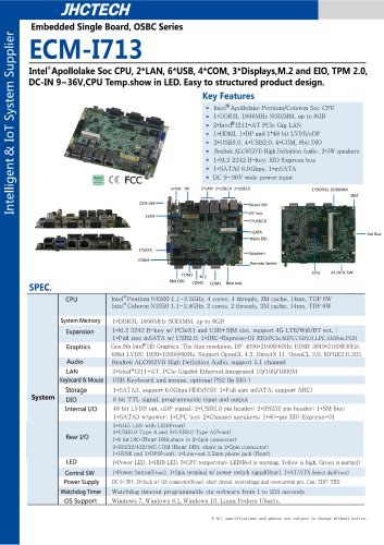 ECM-I713