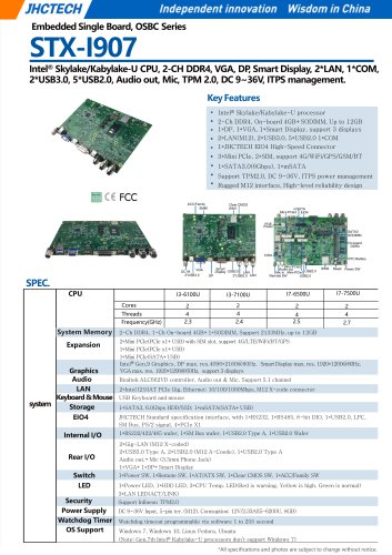 STX-907