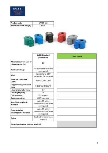 Suzzi - Versions of coil Rail LA423