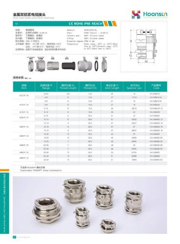 Double Lock Cable gland Hx-NS