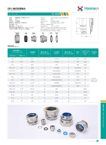 DPJ Hose Fitting