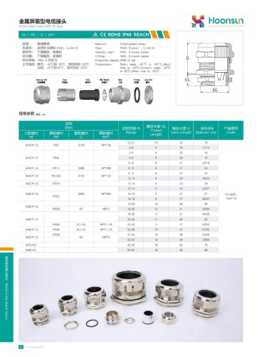 EMC Cable Gland HX-EMC