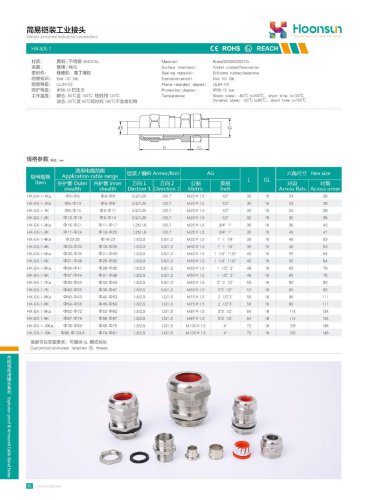 EX-1 Cable gland