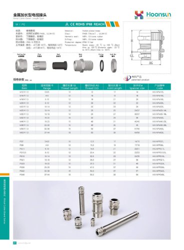 Metal cable gland Length type HX-NP-L