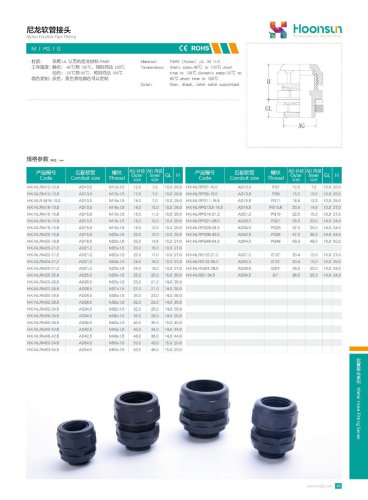 Nylon Flexible Pipe Fitting HX-NLR