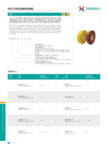 shrinkable tube