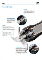 Mixer ZM sistemi di miscelazione ad alta efficienza - 4