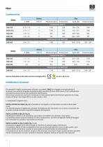 Mixer ZM sistemi di miscelazione ad alta efficienza - 6