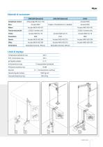 Mixer ZM sistemi di miscelazione ad alta efficienza - 7