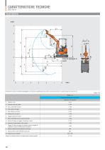 Zaxis 17U/19U - 12