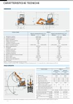 ZX29U-3 - 10