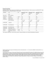 MOLYKOTE® G-0050 FM/ G-0051 FM/G-0052 FM White E.P. - 2