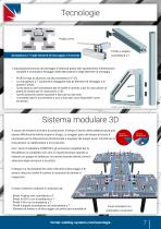 FÖRSTER welding systems GmbH Prodotti - 7