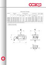 AV ALIMENTATORE A VIBRAZIONE - 3