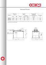 FCC DOSATORE PONDERALE - 3