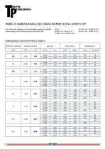 TABELLE DIMENSIONALI SECONDO NORME ASTM, ASME E API - 1