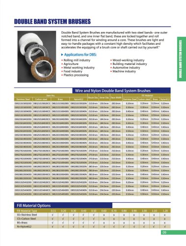 GIB_Double Band Brush_Catalogue
