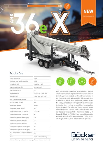 Trailer Crane AHK 36e X