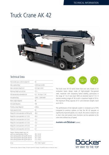 Truck Crane AK 42