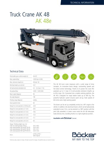 Truck Crane AK 486AK 48e
