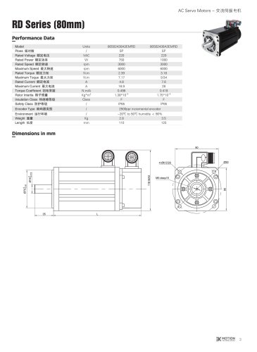 AC SERVOMOTOR - 80S SERIES