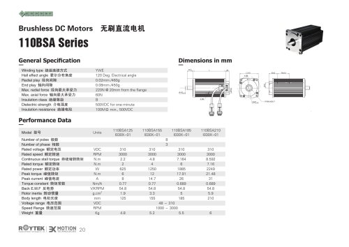 Brushless Motor/Three-phase/110BSA Series