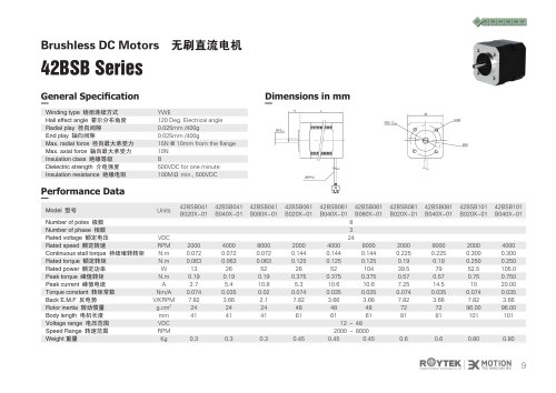 brushless motor / three-phase / 12V / 18V 42BSB Series