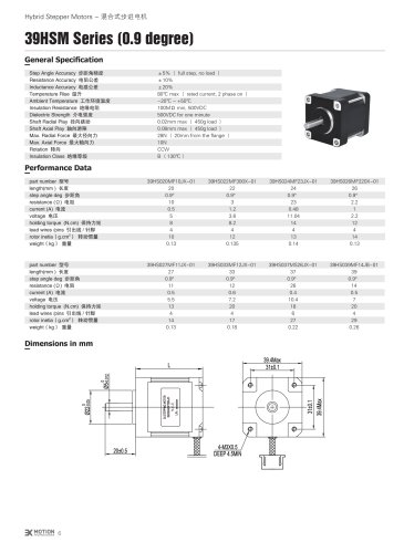 HYBRID STEPPER MOTOR/ 39HSM SERIES