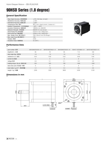 HYBRID STEPPER MOTOR / DC 90HSD SERIES