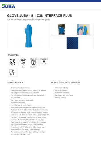 GLOVE JUBA - 811C38 INTERFACE PLUS