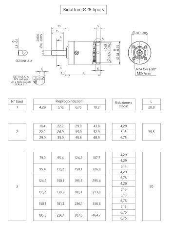 Catalogo riduzioni riduttore diametro 28mm