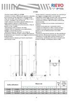 CELLA DI CARICO - 5