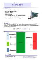 OpenATE FIO180
