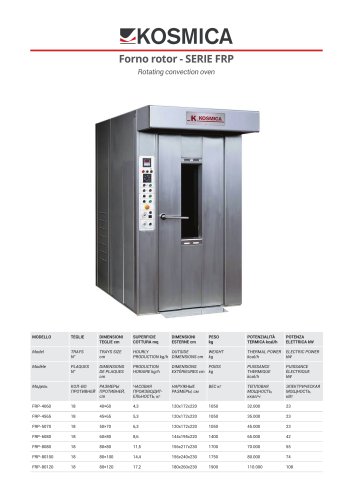 FRP / Rotating convection oven