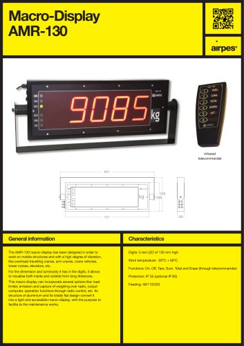 Macro-Display AMR-130