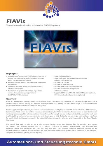 FIAVis unlimited (option)