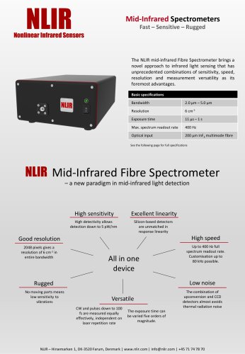 Mid-Infrared Spectrometers