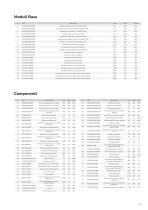 Catalogo Ricomi gear garage-12