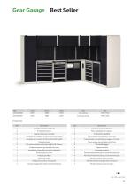Catalogo Ricomi gear garage-20