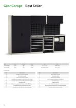 Catalogo Ricomi gear garage-23