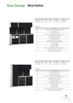 Catalogo Ricomi gear garage-24