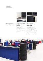 Catalogo Ricomi gear garage-7