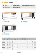 Catalogo Ricomi officina-24