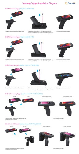 how to install the scanner holder with device